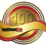 Basware Implementation Among Top 100 Supply Chain Projects