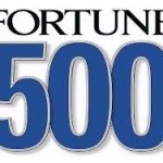 90% of Fortune 500 ignore Mexican Mandatory CFDI E-invoicing 